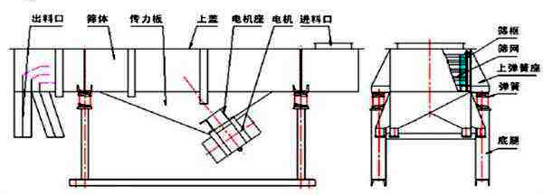 九九水蜜桃成人网站结构组成图