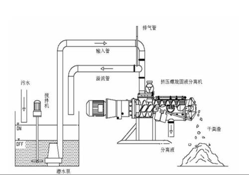 水蜜桃无码视频在线观看免费原理